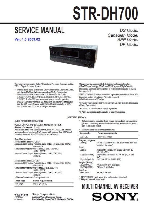 STR-DH700 Ver.1.0